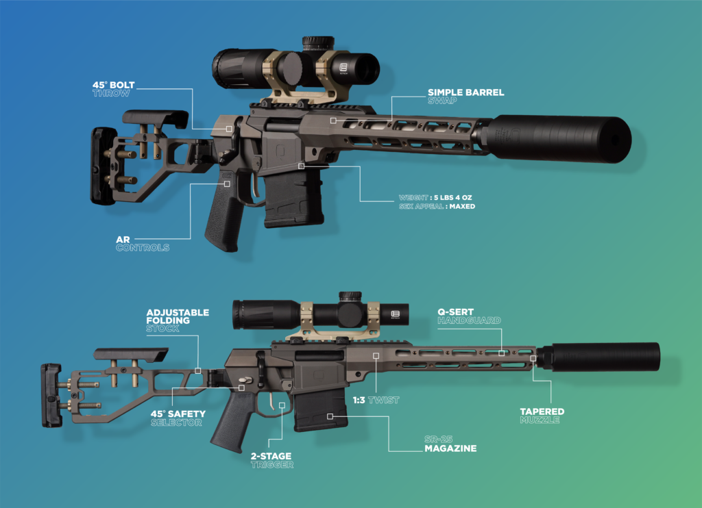 The Fix 308 Winchester - GLW